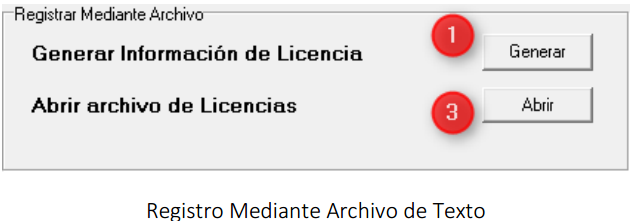 Registro Mediante Archivo de Texto